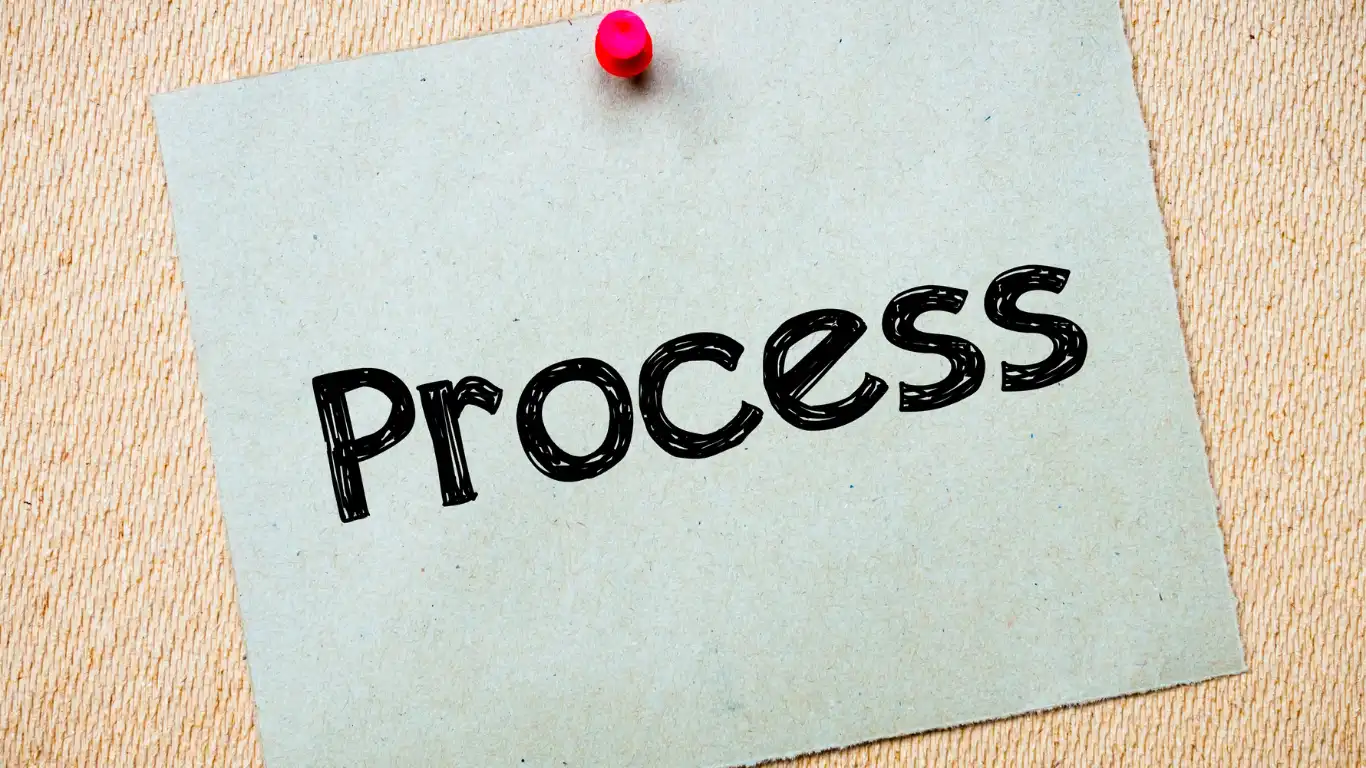 Processと書かれた紙を壁に貼り付けている